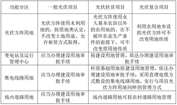 QQ截图20230301100940.jpg