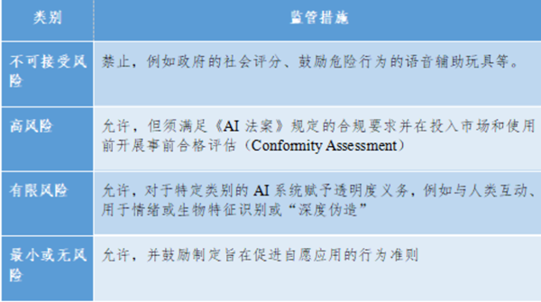 QQ截图20230328110349.png
