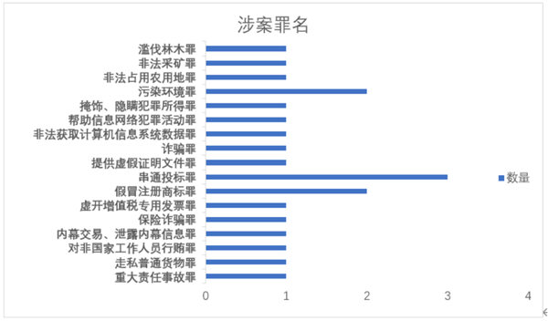 QQ截图20230421101919.png