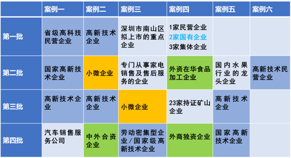 QQ截图20230421101908.png