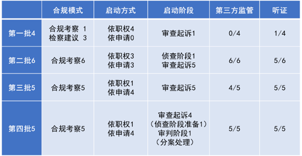 QQ截图20230421101859.png